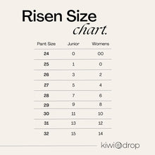 Load image into Gallery viewer, Risen Mid-Rise Straight Jeans
